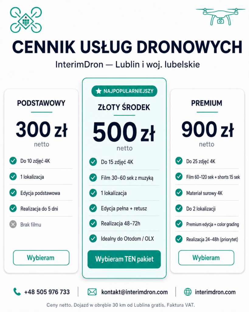 Cennik usług dronowych InterimDron Lublin - 3 pakiety: Podstawowy 300 zł, Złoty  
  Środek 500 zł, Premium 900 zł